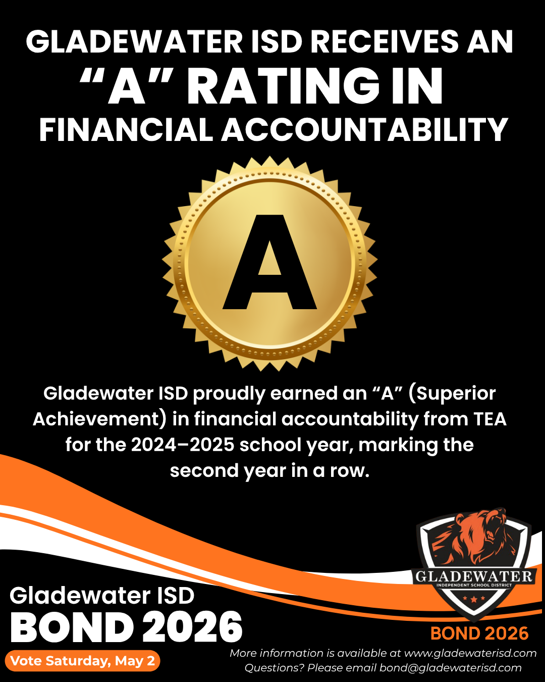 Gladewater ISD receives an "A" rating in financial accountability